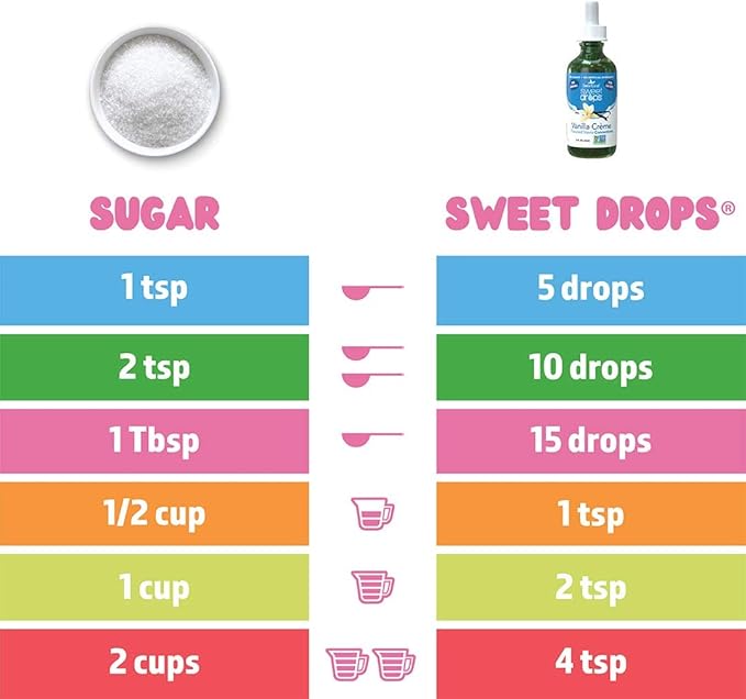 SweetLeaf Sweet Drops Vanilla Cream 60mL
