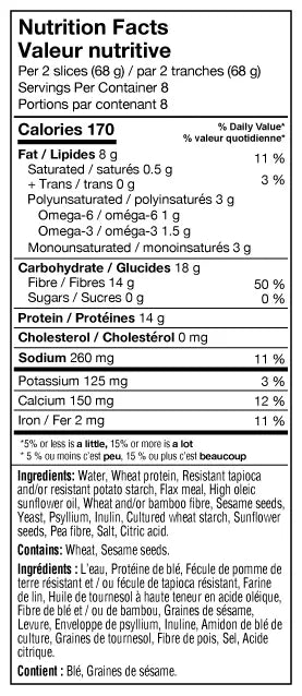 Carbonaut Multigrain Seeded bread