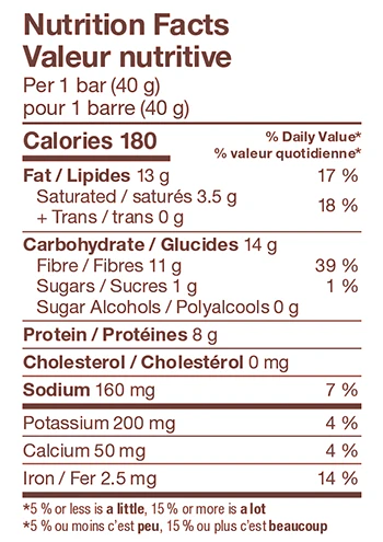 Love Good Fats Dark Chocolatey Sea Salt and Almond 40gm