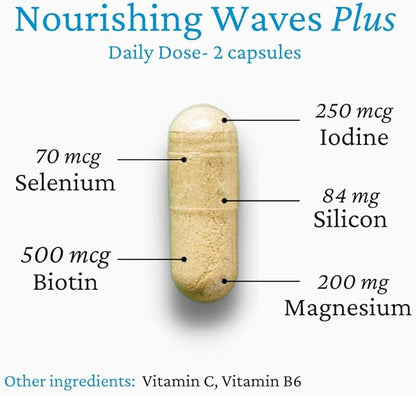 Dr. Klein's Nourishing Waves Plus 60cap