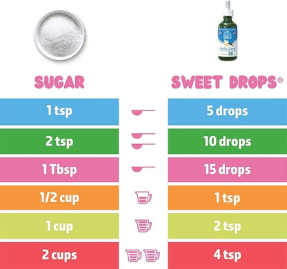 SweetLeaf Sweet Drops Vanilla Cream 60mL