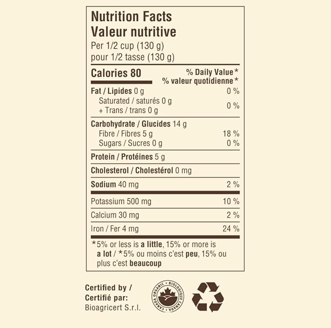 Eat Wholesome Organic Green Lentils 398ml