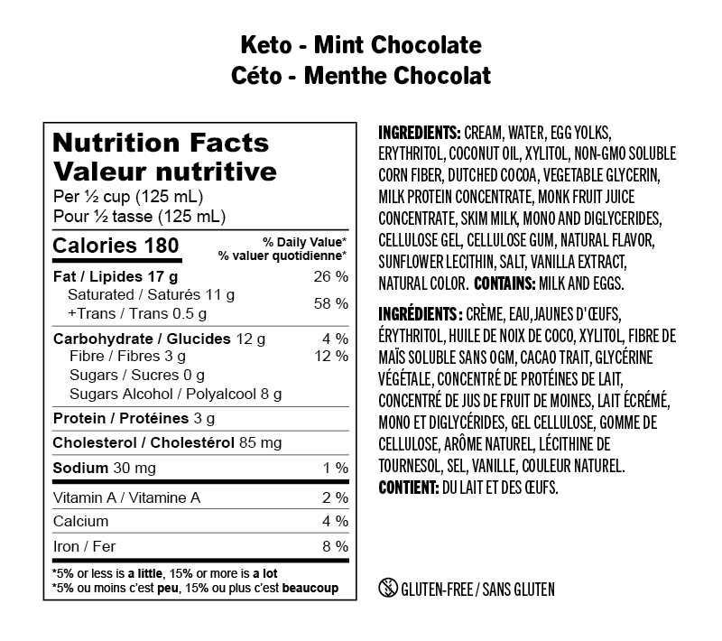 Enlightened Keto Mint Chocolate Ice Cream 473ml