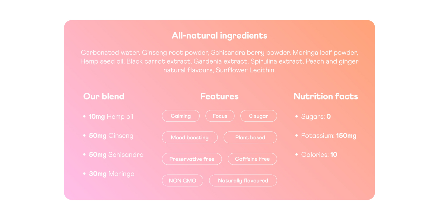 Day Dream Peach Ginger Sparkling Water