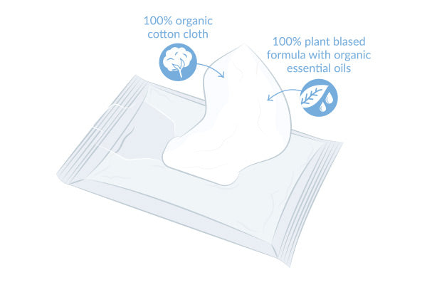 NatraCare Organic Baby Wipes with Chamomile, Apricot and Sweet Almond Oil 50ct.