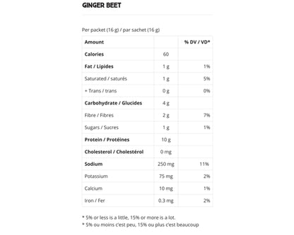 Bone Brewhouse Ginger Beet Instant Chicken Bone Broth 80gm